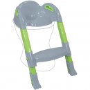Thermobaby Kiddyloo židlička na wc šedo-zelená