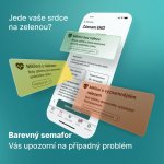 KARDI AI 3 měsíční EKG monitoring srdce XS-S – Hledejceny.cz