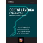 Účetní závěrka podnikatelů za rok 2021 – Zbozi.Blesk.cz