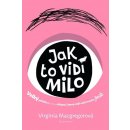 Mladá fronta a. s. Jak to vidí Milo