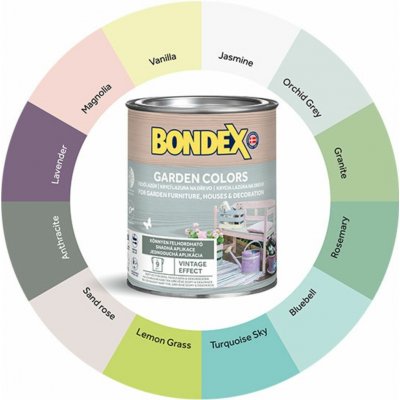 Bondex Garden Colors 0,75 l Turquoise Sky – Zboží Mobilmania