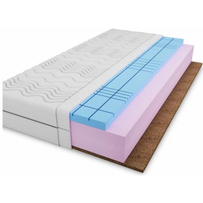 Legno Malia – Zboží Mobilmania