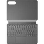 Lenovo Keyboard Pack for YOGA TAB UK-CZ/SK set klávesnice a krytu pro tablety YOGA ZG38C07684 – Sleviste.cz