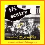 Tři Sestry - Na Kovárně, to je nářez - Remastered CD – Hledejceny.cz