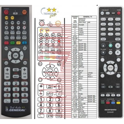 Dálkový ovladač General Marantz RC024SR