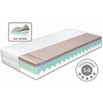 Ahorn Dia Relax – Hledejceny.cz