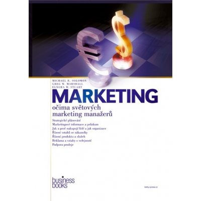 Marketing – Hledejceny.cz