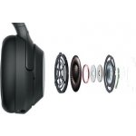 Sony WH-1000XM3 – Hledejceny.cz