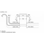 Bosch SPI2HMS58E – Hledejceny.cz