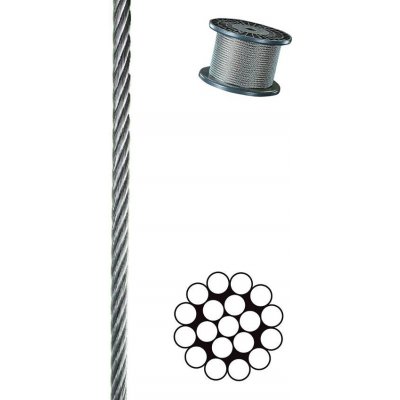 Penar Ocelové lano DIN 3053 spletení 1x19 3mm Zn 1X19ZN03 – Zboží Mobilmania