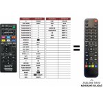 Dálkový ovladač Predátor Sony CMT-V75BTIP – Sleviste.cz