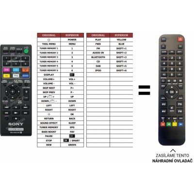 Dálkový ovladač Predátor Sony CMT-V75BTIP – Sleviste.cz
