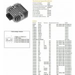 DZE regulátor napětí YAMAHA FZ6 09-17; FZR 600R 95-99; SRX 700 00-02; TDM 850 96-01; TMAX 500 00-03; VT 700 VENTURE 01-03; XMAX 125 10; XTZ 660 TENERE 94-96; YZF 600R 96-09; YZF 1000R 98-01; BENELLI ( | Zboží Auto