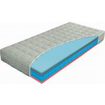 Materasso AirSpring Polargel – Zboží Dáma