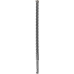 Milwaukee 4932498903 – Hledejceny.cz