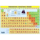 Periodická soustava prvků - Periodická tabulka prvků A4