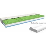 MPO Ontario – Sleviste.cz