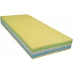 proPOSTELE Gekon HR + VISCO – Hledejceny.cz