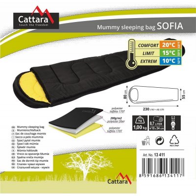 Cattara SOFIA – Sleviste.cz