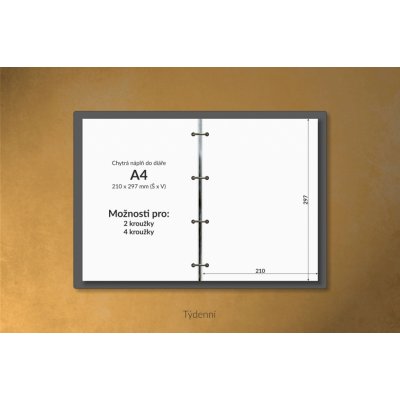 myonlymy Chytrá náplň do diáře A4 210 x 297 mm – Zboží Živě