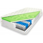 Eureka HERMES – Zboží Dáma