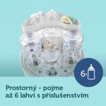 Canpol Babies 77 052 Elektrický parní sterilizátor – Zboží Mobilmania