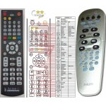 Dálkový ovladač General Philips 994000005589, 313923806511, RC19532011/01, 996500039367 – Zboží Živě