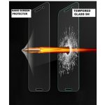 Ochranná folie Nano Screen Protector pro Samsung A500F Galaxy A5 – Zbozi.Blesk.cz