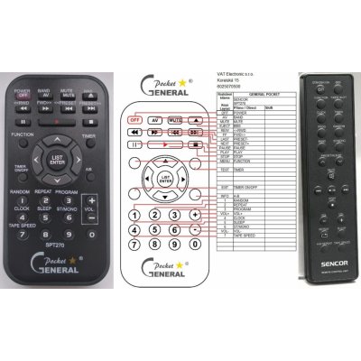 Dálkový ovladač General Sencor SPT-270 – Sleviste.cz