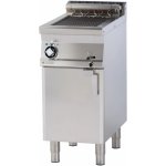 RM gril CWK 94 ET – Zbozi.Blesk.cz