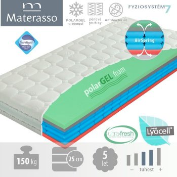 Materasso Airspring polargel