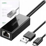 Ugreen 30985 – Zboží Mobilmania
