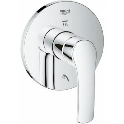 GROHE 33556001 – Hledejceny.cz