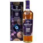 Macallan Concept No.2 2019 40% 0,7 l (karton) – Hledejceny.cz
