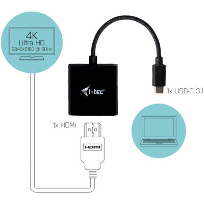 i-Tec C31HDMI60HZP – Hledejceny.cz