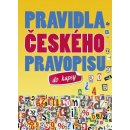 Pravidla českého pravopisu do kapsy