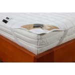 Every chránič matrace San Family 90x200 – Zbozi.Blesk.cz