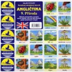 Angličtina 9. Příroda - Tematický obrázkový slovník - Antonín Šplíchal – Sleviste.cz