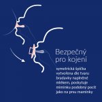 Lovi Dudlík silikonový dynamický Prime 3ks Ultramarine Blue – Sleviste.cz