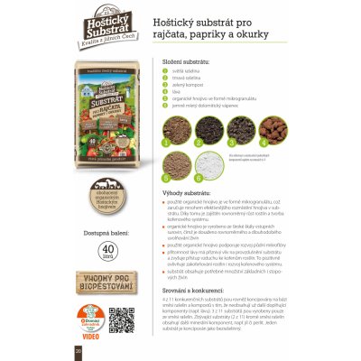 Forestina Hoštický Pro rajčata papriky a okurky 40 l – Hledejceny.cz