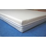 Madex BASIC Potah na matraci neprošitý 140x200 – Hledejceny.cz