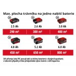 Einhell GE-CM 36/37 Li 3413170 – Zbozi.Blesk.cz