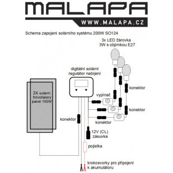 Malapa SO124