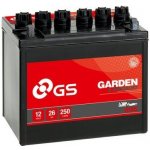 GS TRADITIONAL RANGE 12V 26Ah 200A GS 895 – Sleviste.cz