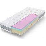 Tropico Super Fox Cloud Classic – Zboží Dáma