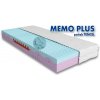 Matrace Texpol Memo plus