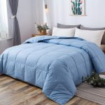 Polštáře a peřiny.cz Set Classic modrá 2x 70x90 2x 140x200 – Zboží Dáma