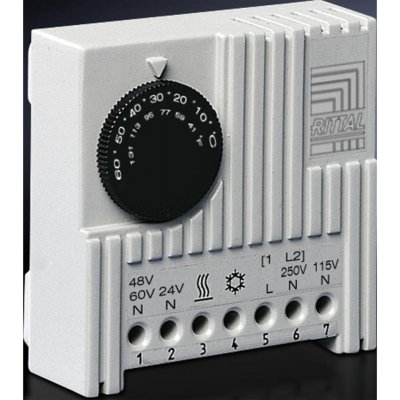 Rittal 3110000 – Zboží Mobilmania