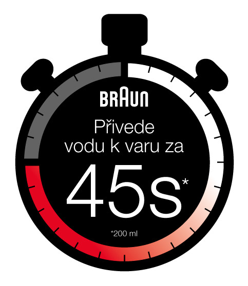 Braun WK 300 bílá od 719 Kč - Heureka.cz