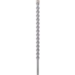 Bosch 2608586793 – Hledejceny.cz